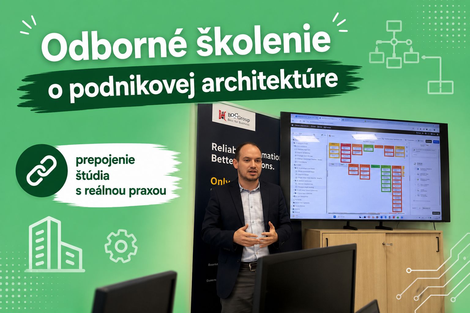 Praktické využitie podnikovej architektúry