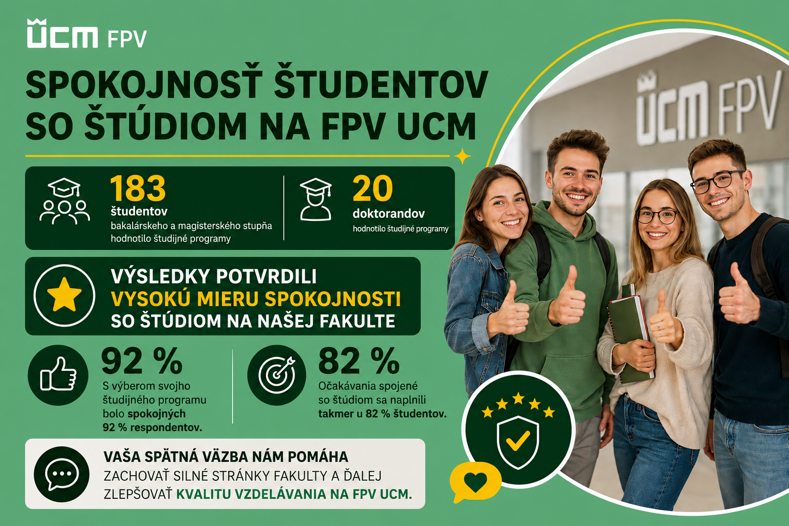 Vyhodnotili sme spokojnosť študentov so štúdiom na FPV UCM